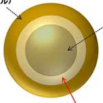 Yolk-Shell Nanocrystals with Movable Gold Yolk: Next Generation of Photocatalysts