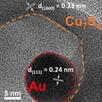 Au@Cu7S4 Yolk@Shell Nanocrystals Set New Hydrogen Production Activity Record under Visible and Near Infrared Irradiation