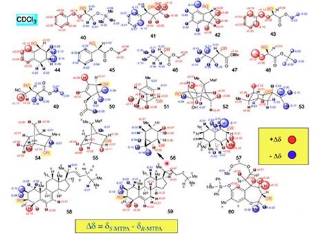 多数の天然物の分子構造とＮＭＲシグナルデータ